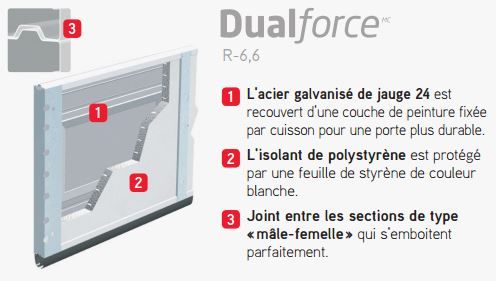 constr_dual