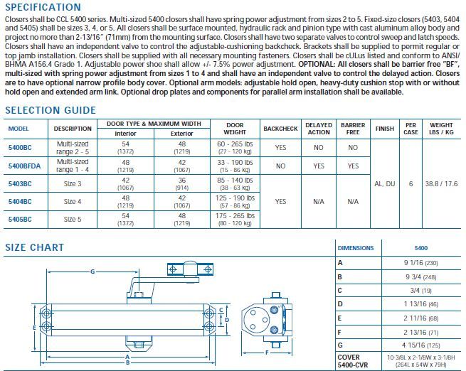 door closer specification 5400