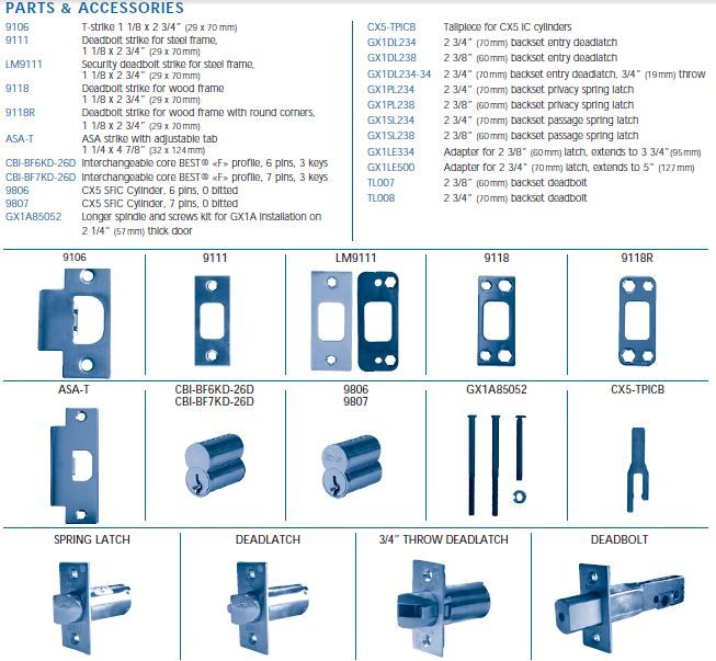 parts GX