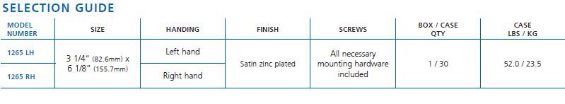 selection guide 1265