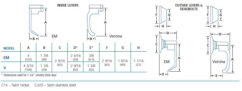 size chart 2 inter