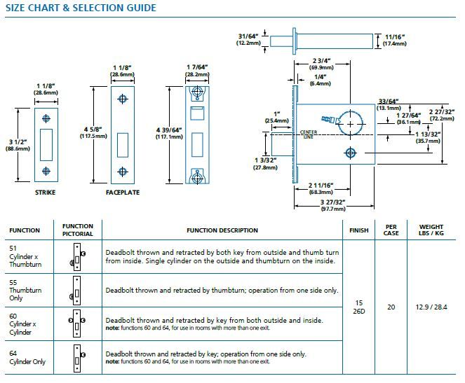 size chart DMDB