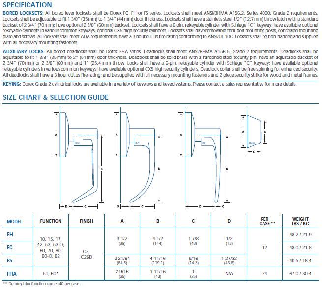 specification FL