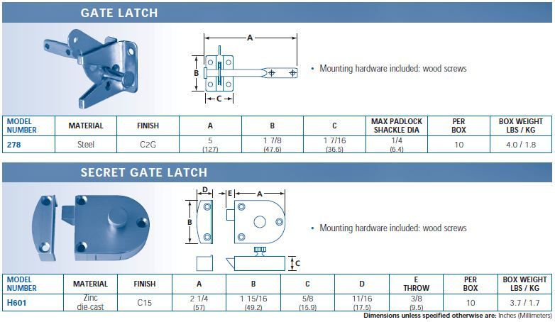 latches2