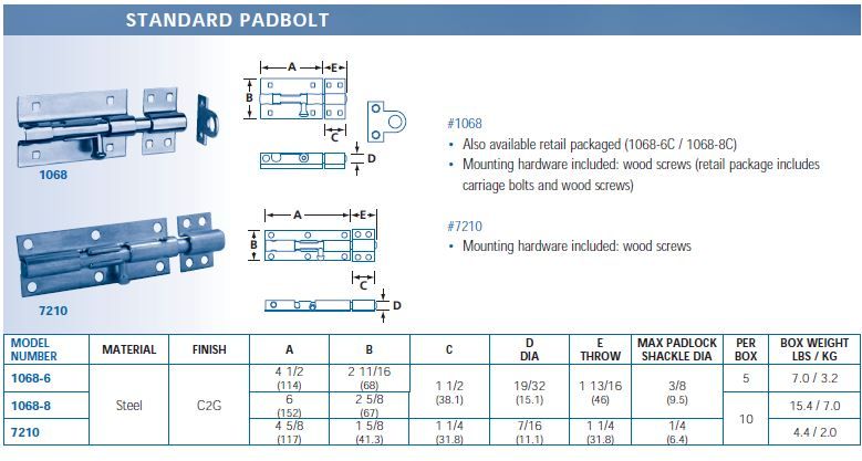 padbolts1