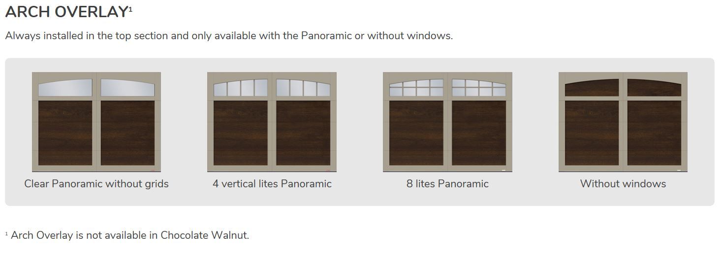 arche11 Eastman E-11 - Door Doctor