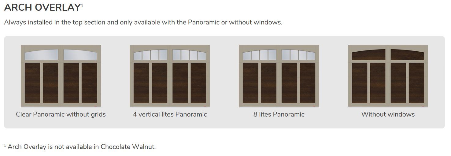 arche12 Eastman E-12 - Door Doctor