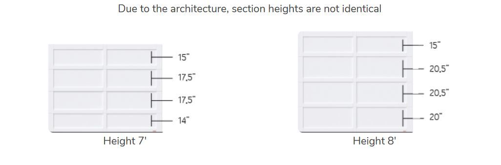 layout2-2 Cambridge CS - Door Doctor